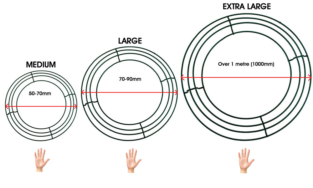 Wreath Sizes